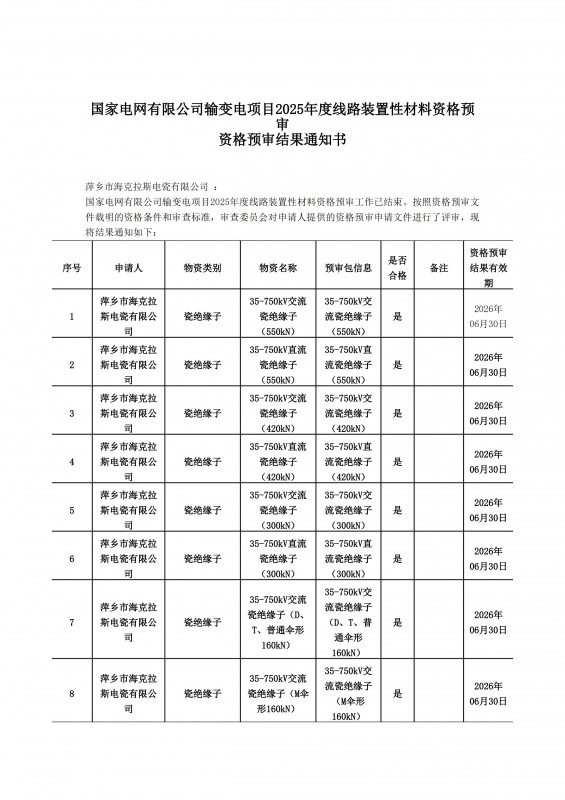 國家電網有限公司輸變電項目2025年度線路裝置性材料資格預審結果通知書